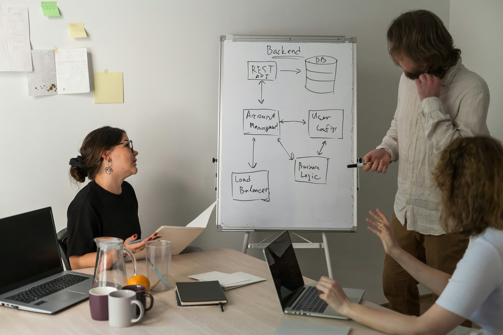 End-to-End Implementation Support